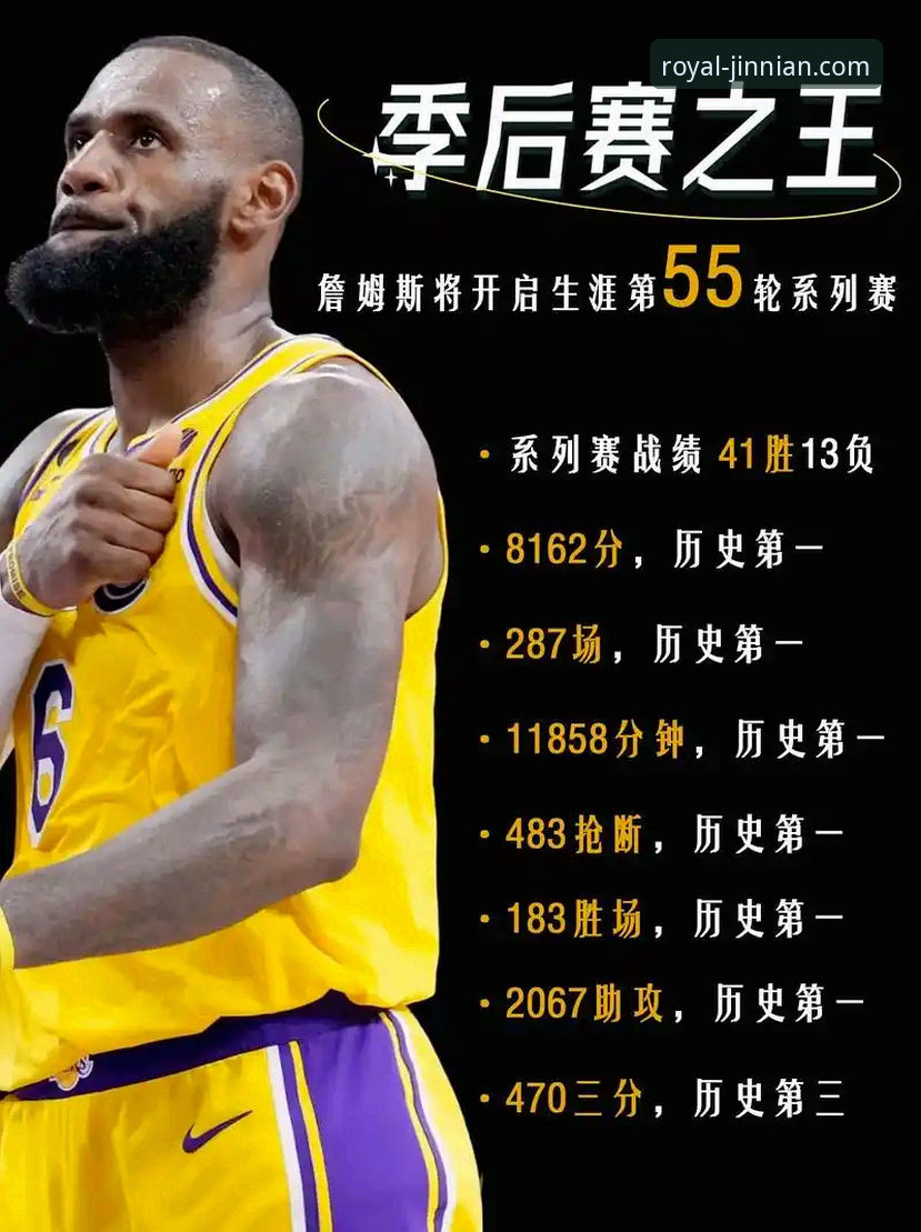 金年会体育用户提问：为什么湖人能提前锁定季后赛？这场比赛背后藏着哪些关键数据？
