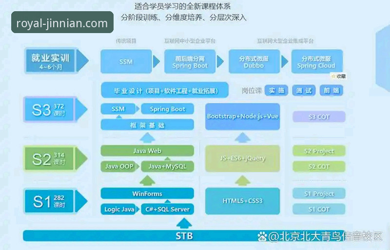 金年会体育平台安装完整指南：从入门到安全使用的多维度解析