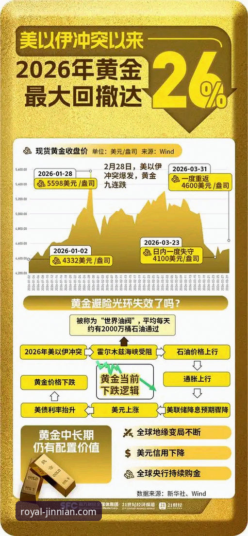 揭秘金年会官网：JINNIAN.VIP背后的安全通道与行业趋势