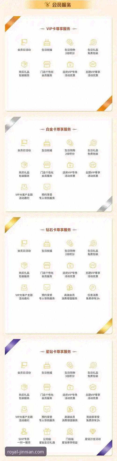 金年会安全登录平台实用指南：从入口选择到VIP权益全解析
