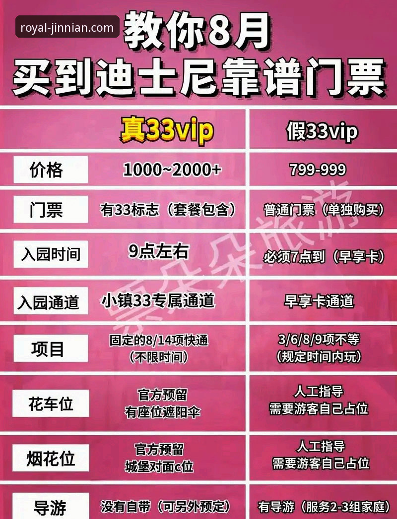 金年会体育平台VIP会员注册完整指南：从入口选择到专属特权详解