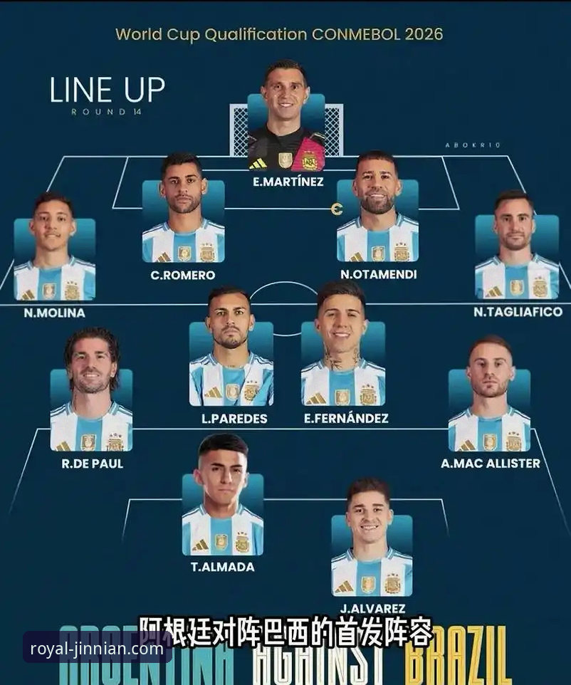 阿根廷5-0大胜赞比亚深度解析：从糖果盒球场到世界杯卫冕之路的战术密码